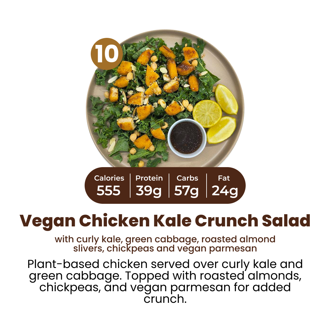 7 Meal Plan