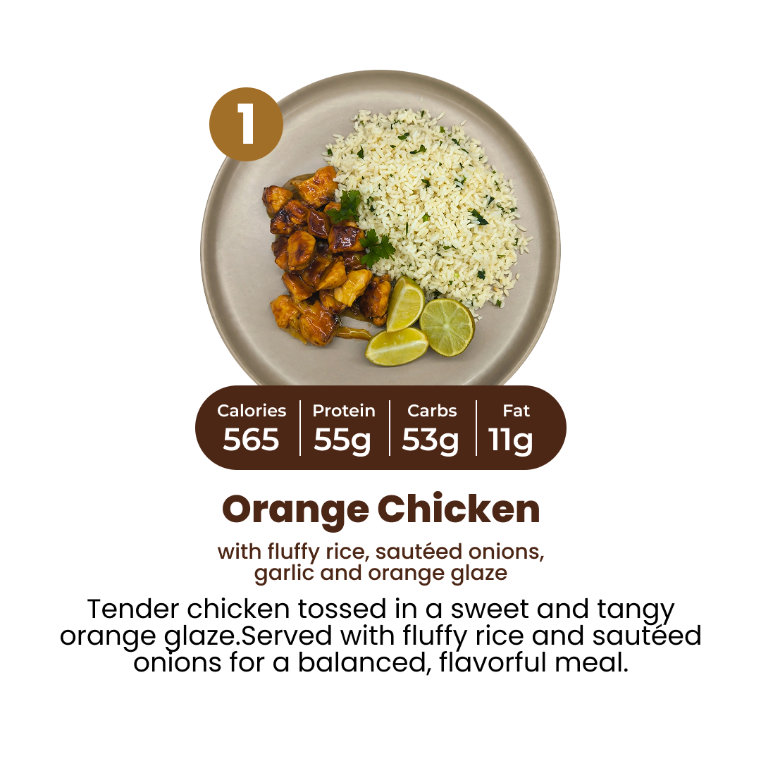 15 Meal Plan