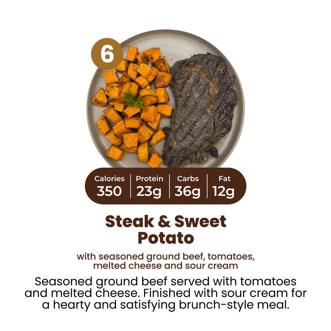 10 Meal Plan